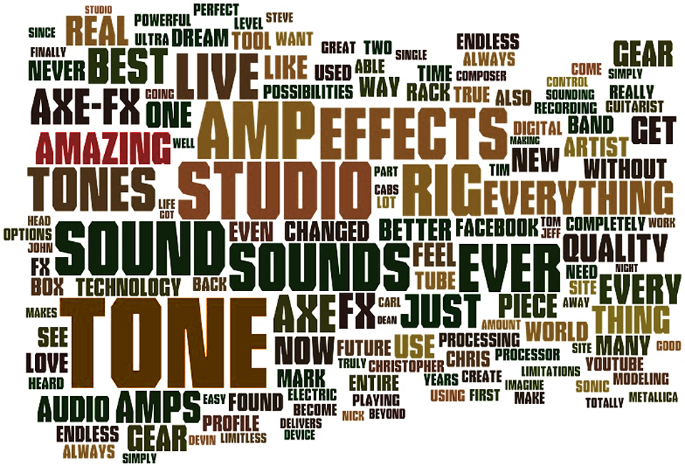 Wordle Word Cloud from this page
